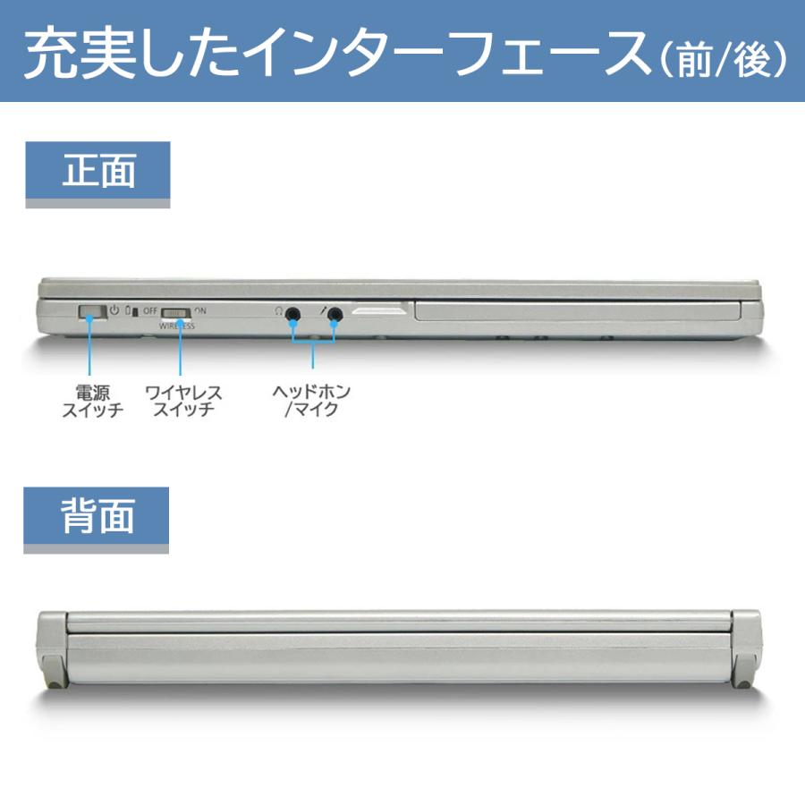 Panasonic（パナソニック） Panasonic Let's note 軽量ノートPC CF-NX2