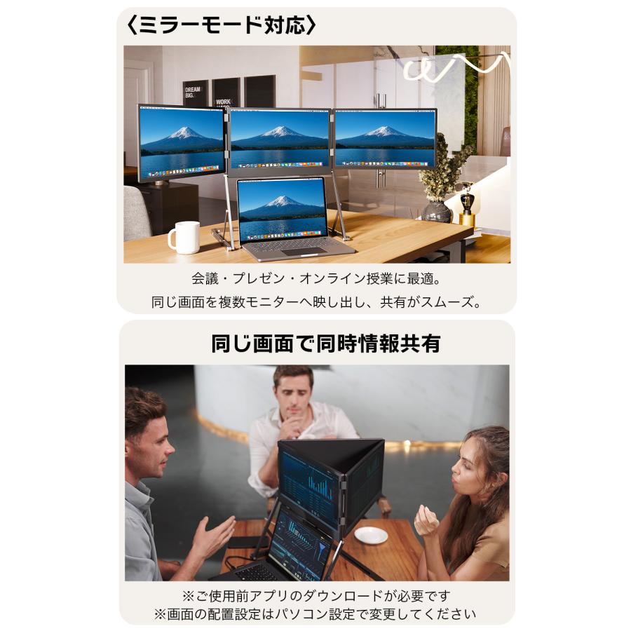 トリプルスクリーン 3面モニター 3画面 4画面 15.6インチ Mac/Windws