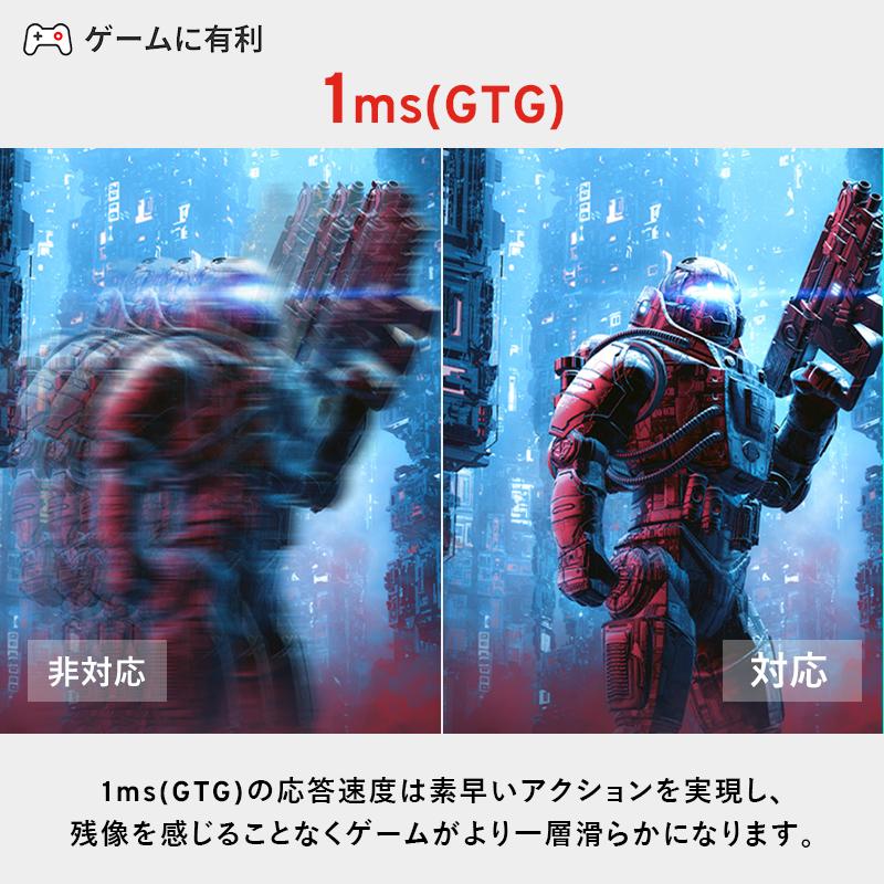 Pixio ピクシオ ゲーミングモニター PX259P 白 24.5インチ ホワイト