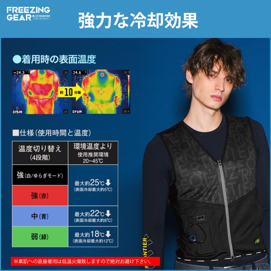 I'Z FRONTIER アイズフロンティア 最新 冷却ペルチェ3個タイプ