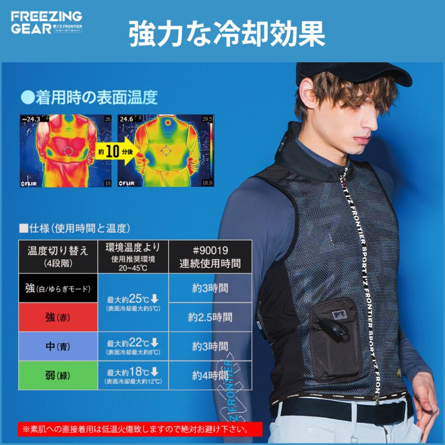 I'Z FRONTIER アイズフロンティア 2025年 冷却ペルチェ6個タイプ