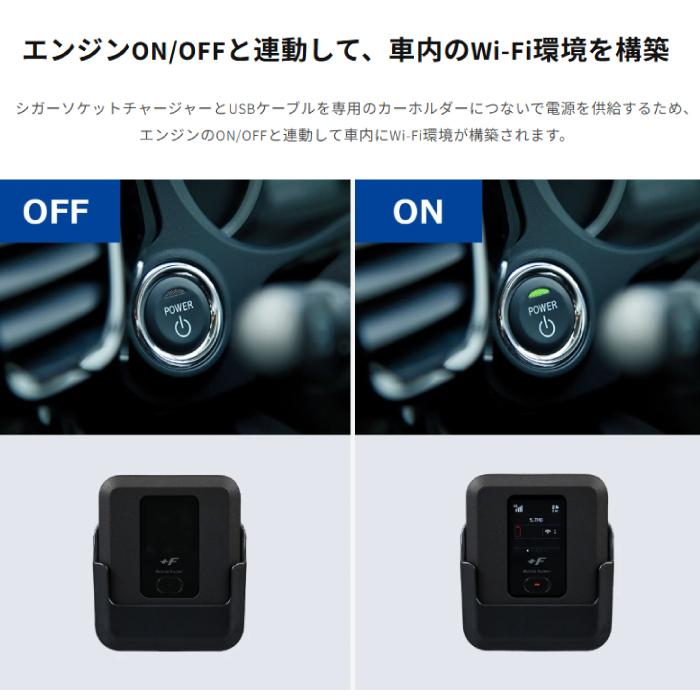 富士ソフト ＋F FS040W専用カー・キット CKTFS040WT : プレミアム