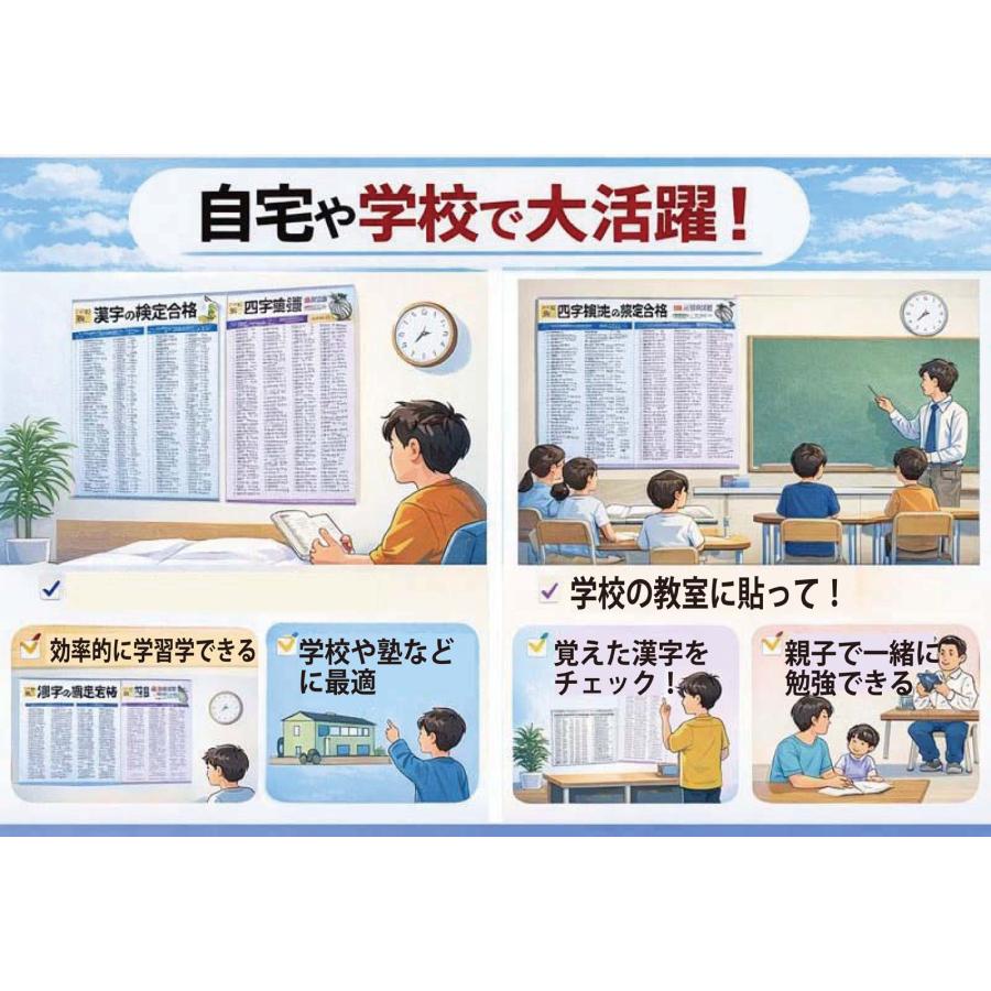 PROCEEDX漢字の検定合格3級対策 四字熟語 A2サイズ 学習ポスター日本