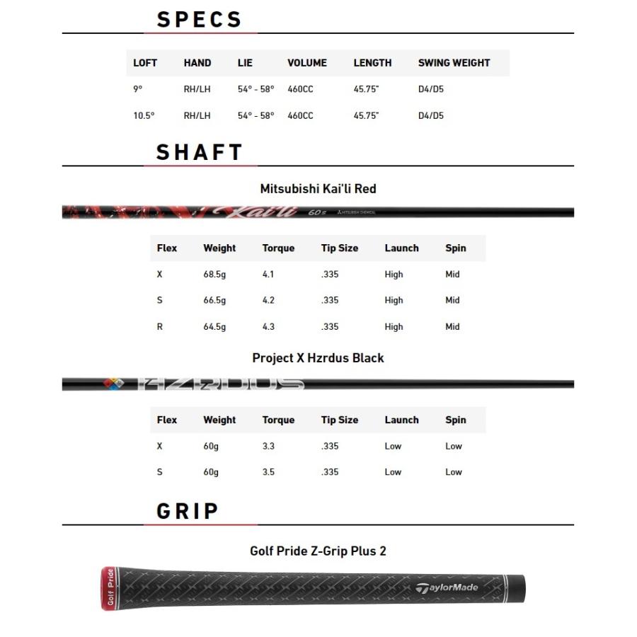 TaylorMade（テーラーメイド） TaylorMade MyStealth 2 Plus Driver