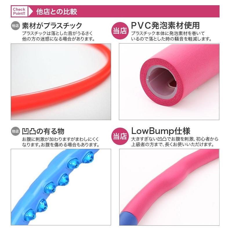 健康管理用ピンクプラスチックアイテム 健康管理用ピンクプラスチック