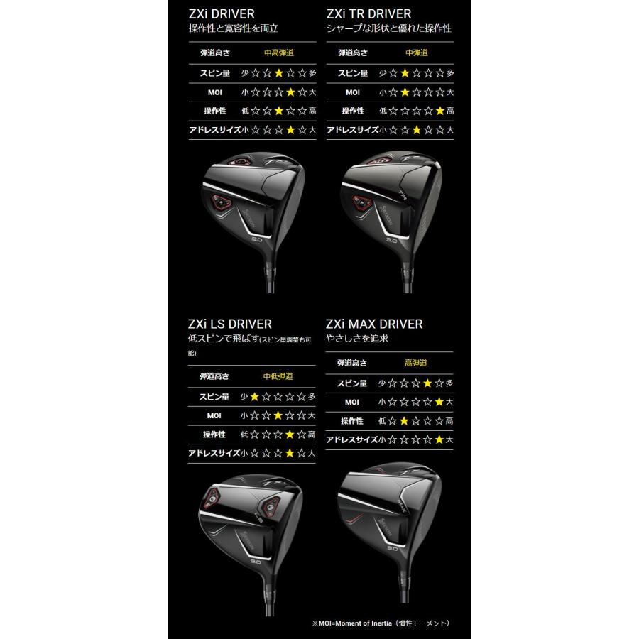 TR オーダーページ ZX（スリクソン） 【カスタムオーダー