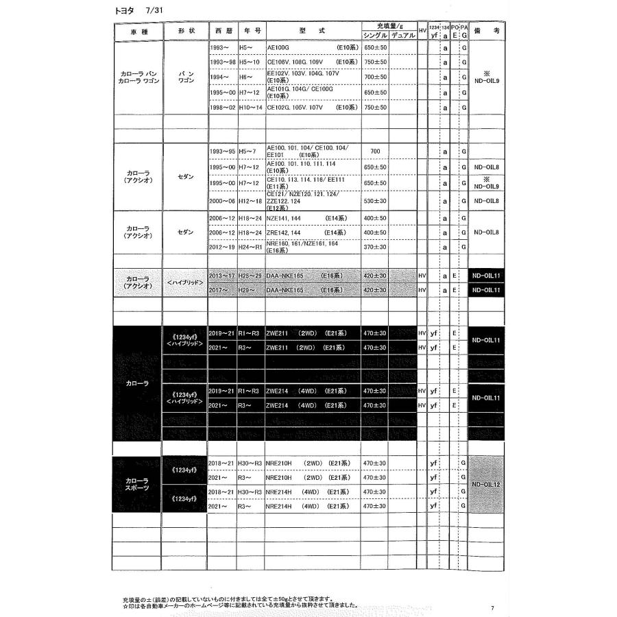 エアコンガス HFC-134a トヨタ カローラ 用 NZE141 144 ZRE142 (E14系