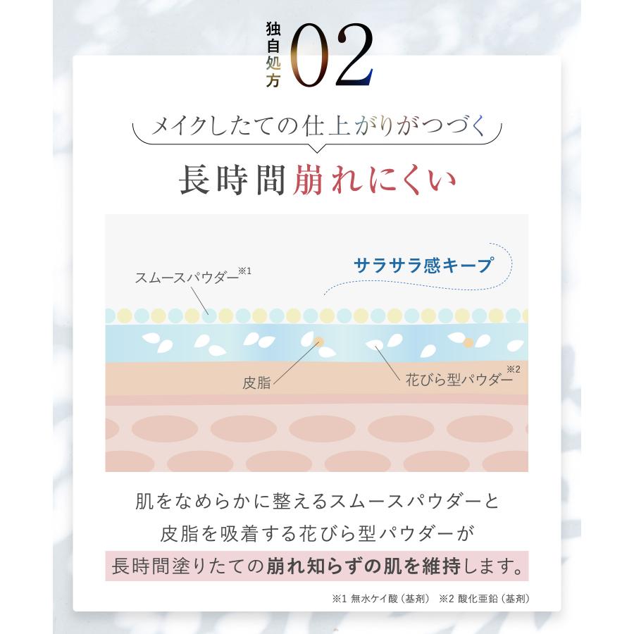 WrinkFade（リンクフェード） ファンデーション 薬用 リンクルケア