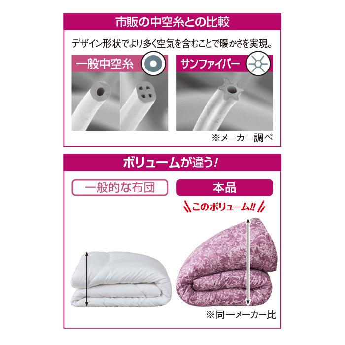 丸八真綿 抗菌防臭・防ダニ機能付きウルトラライト2層式保温掛けふとん