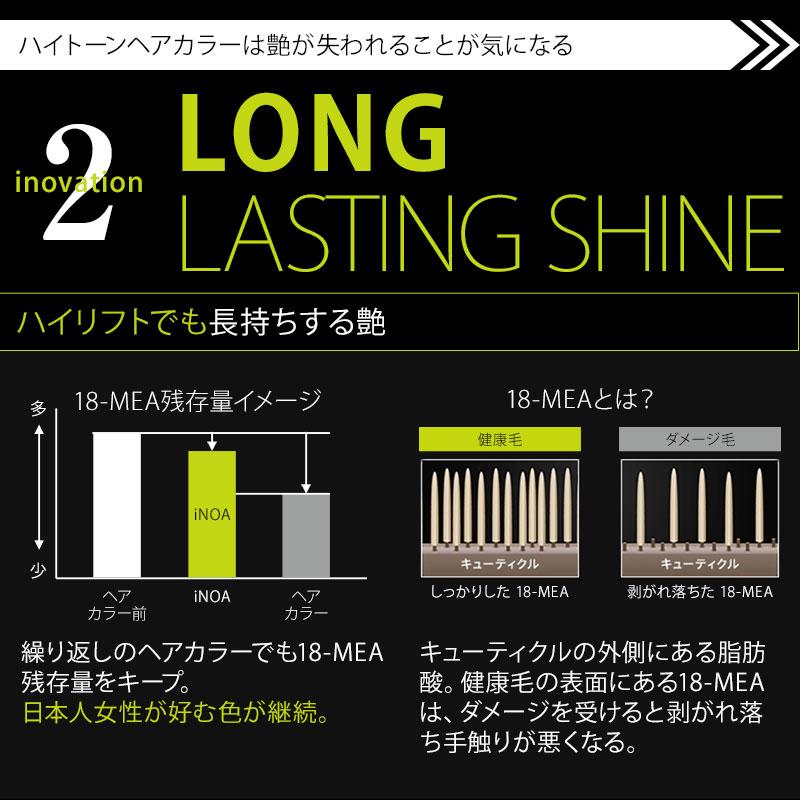 iNOA ロレアル プロフェッショナル イノア オイルカラー 1剤 82 モカラ