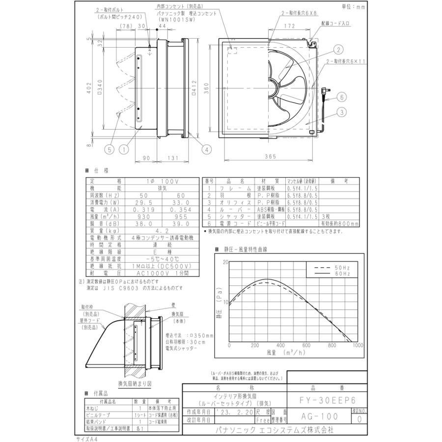 Panasonic（パナソニック） FY-30EEP6 事務所用・居室用換気扇