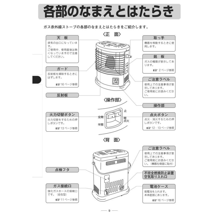 リンナイ（Rinnai） R-852PMS3(D) ガス赤外線ストーブ プロパンガス用
