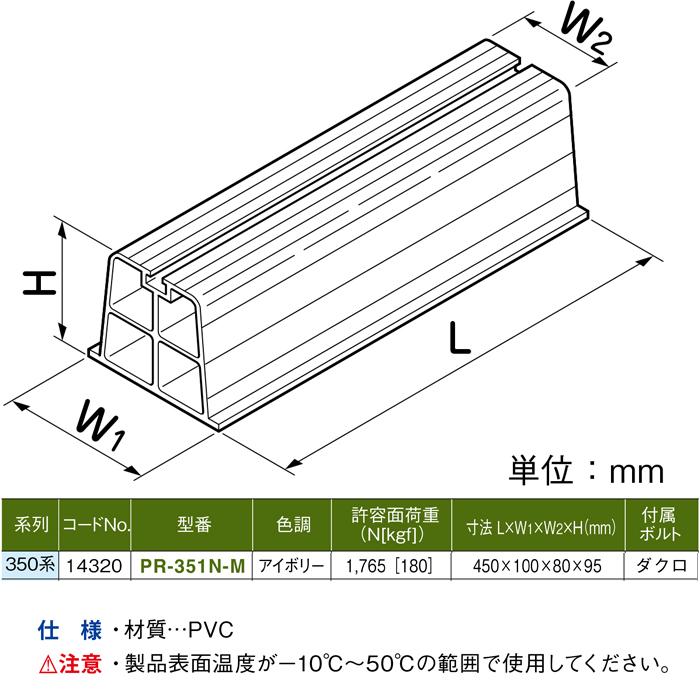 因幡電工 プラロック エアコン据付台 350系 アイボリー PR-351N-M : 住