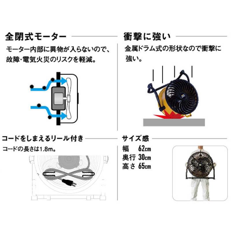 CAT サーキュレーター 工業扇風機 床置式 キャタピラー社 フロアファン