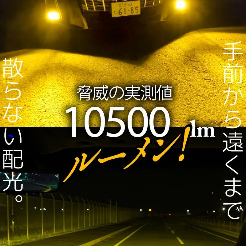 VELENO レジェンド LEGEND H16.10 〜 LEDフォグランプ イエロー