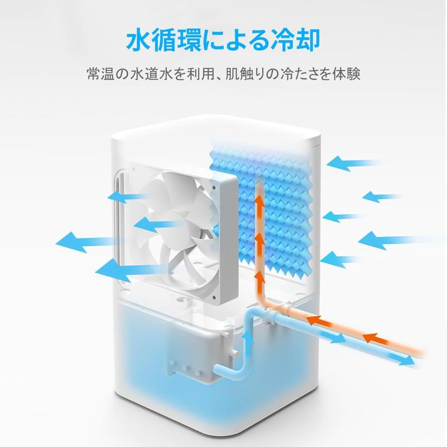 ダブル】水冷マット 冷却マット 水循環マット 折りたたみ可能な冷感
