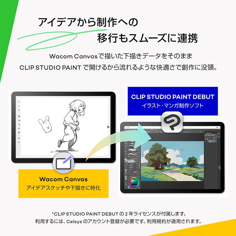 wacom（ワコム） ポータブルパッド Wacom MovinkPad 11 (DTHA116CL0Z