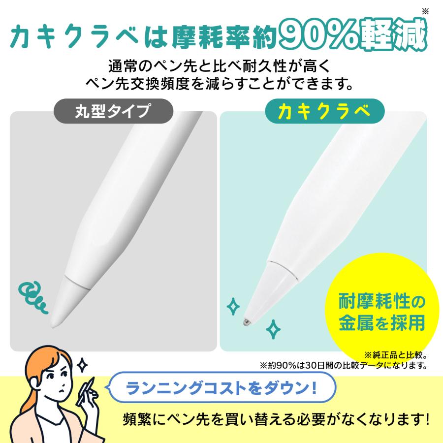 Apple Pencil 用 ペン先 金属製 3個セット 交換用 ペーパーライク