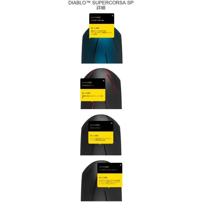 PIRELLI ピレリ DIABLO SUPERCORSA SP V3【180/60 ZR 17 M/C (75W) TL