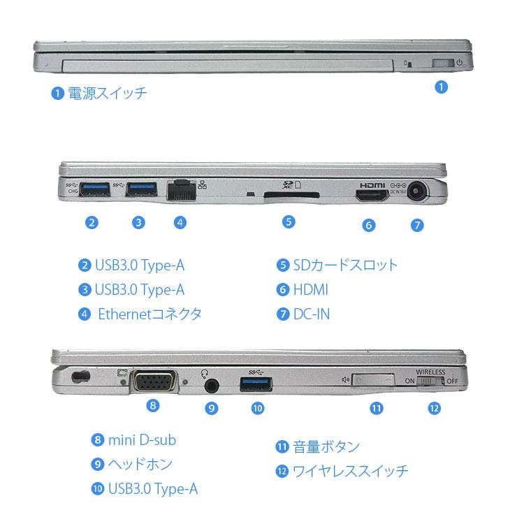 SIMフリー】Panasonic CF-RZ6 中古 レッツノート 選べるカラー Office