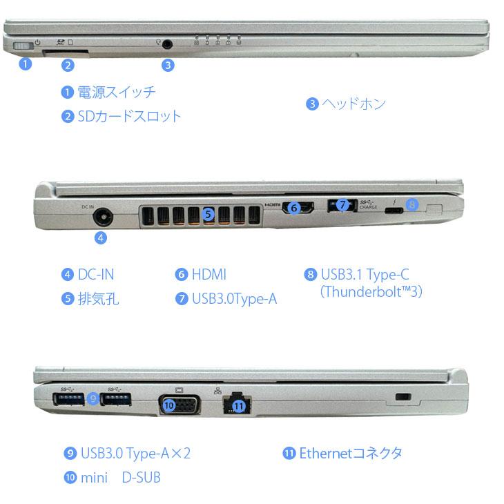 中古パソコン】Panasonic CF-SV1 中古 レッツ ノート Office Win11 or