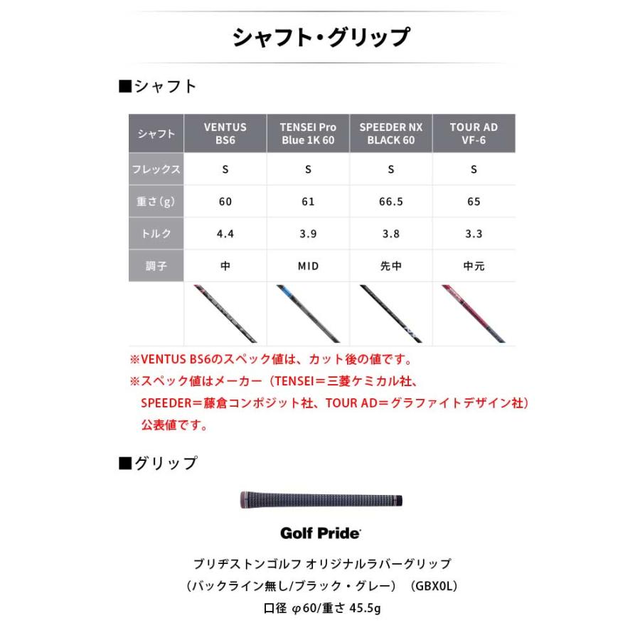 BRIDGESTONE GOLF ブリヂストンゴルフ B1ST ドライバー VENTUS BS6