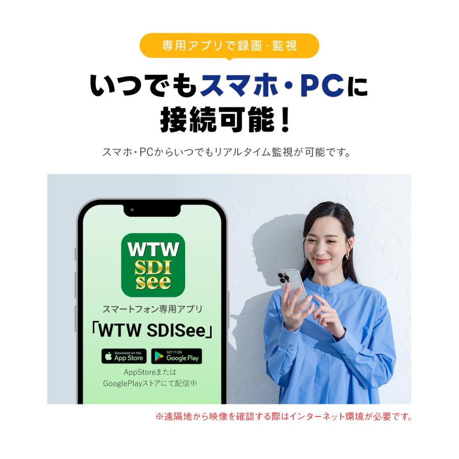 WTW 塚本無線 防犯カメラセット AHD 200万画素カメラ 500万画素録画機