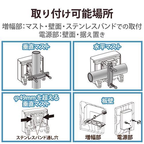 DXアンテナ BU433D1 UHFブースター 33dB/43dB共用形 : 特価COM - 通販