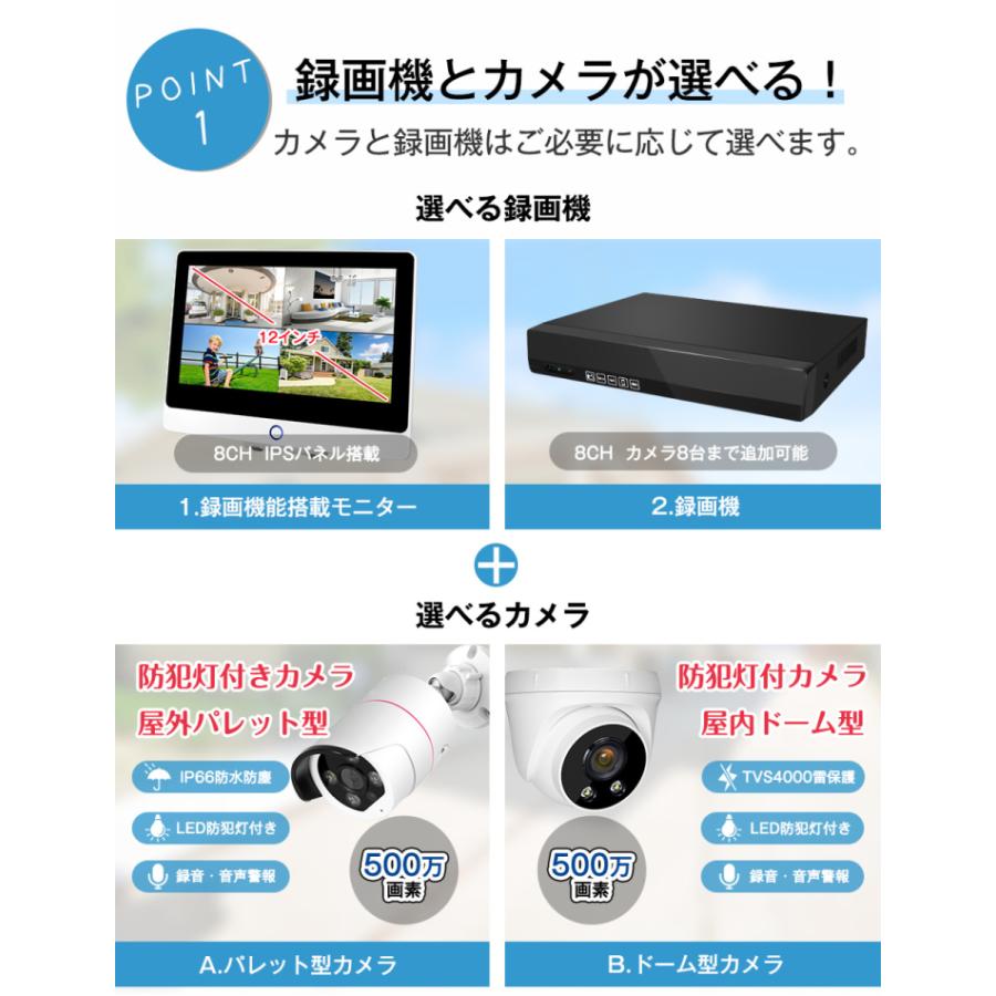 防犯カメラ 監視カメラ POE給電 500万画素 AI人体検知 防犯灯付き 夜間