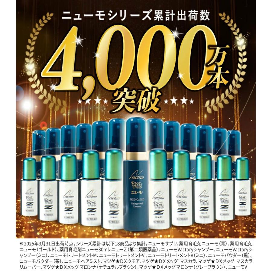 ニューモ 公式 薬用 育毛剤 発毛剤 75ml 3本 医薬部外品 メンズ
