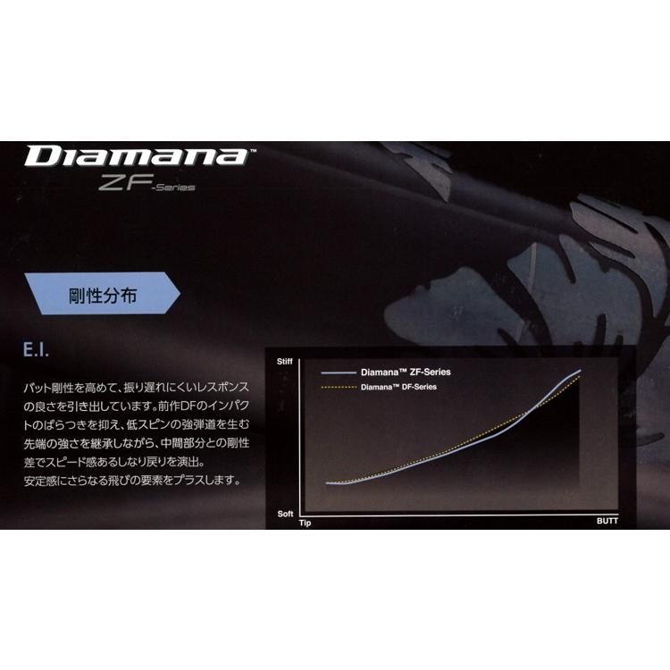 三菱（MITSUBISHI） ディアマナ ZF Diamana ZF 単体購入不可 ゴルフ