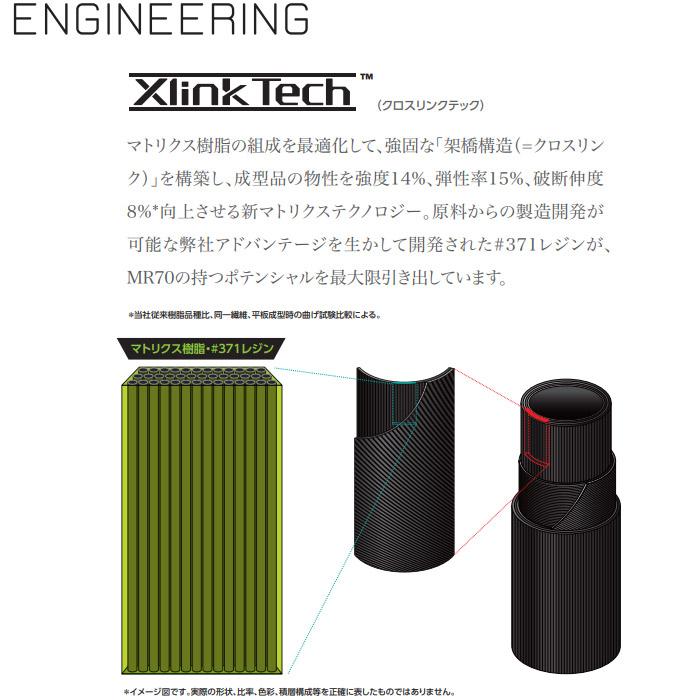 組立済 長さ指定不可 昼12時迄の注文で当日発送 キャロウェイ用互換