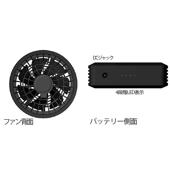 クロダルマ エアセンサーネオ 空調ファン＋リチウムイオンバッテリー