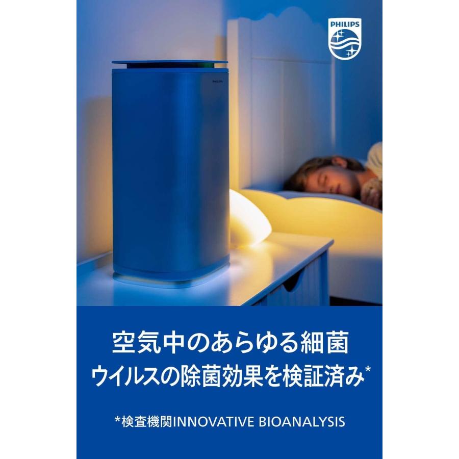 Philips（フィリップス） UV-C 室内空気殺菌器 空気清浄機 UVC紫外線