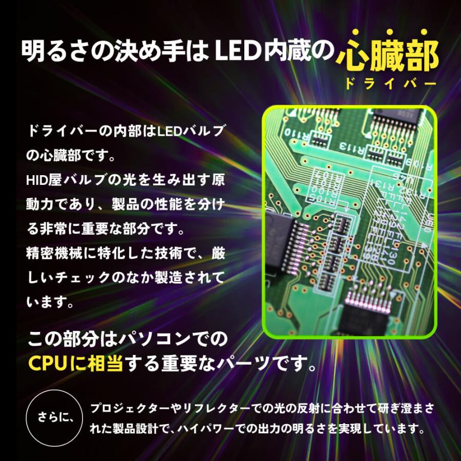 HID屋 爆買 LED バルブ H11 フォグランプ 13100lm Qシリーズ プラチナ