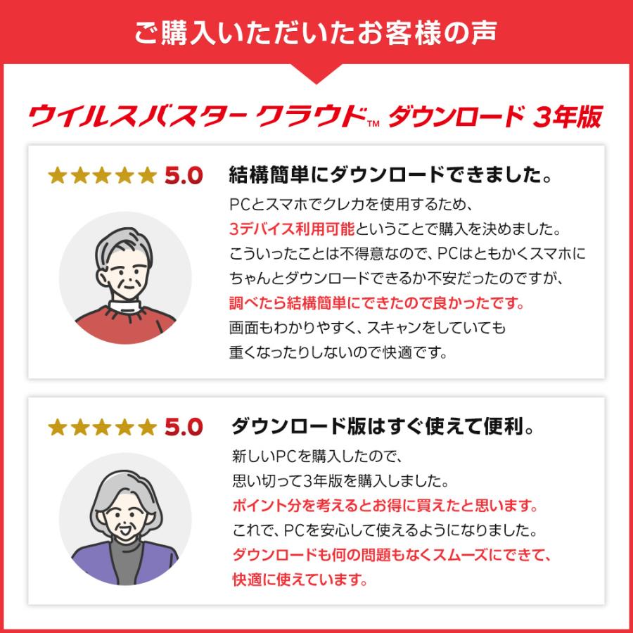 トレンドマイクロ（TRENDMICRO） ウイルスバスター クラウド