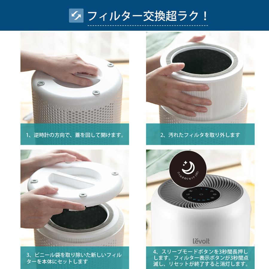 Levoit 交換用フィルター 空気清浄機core300 core300s core P350 除菌