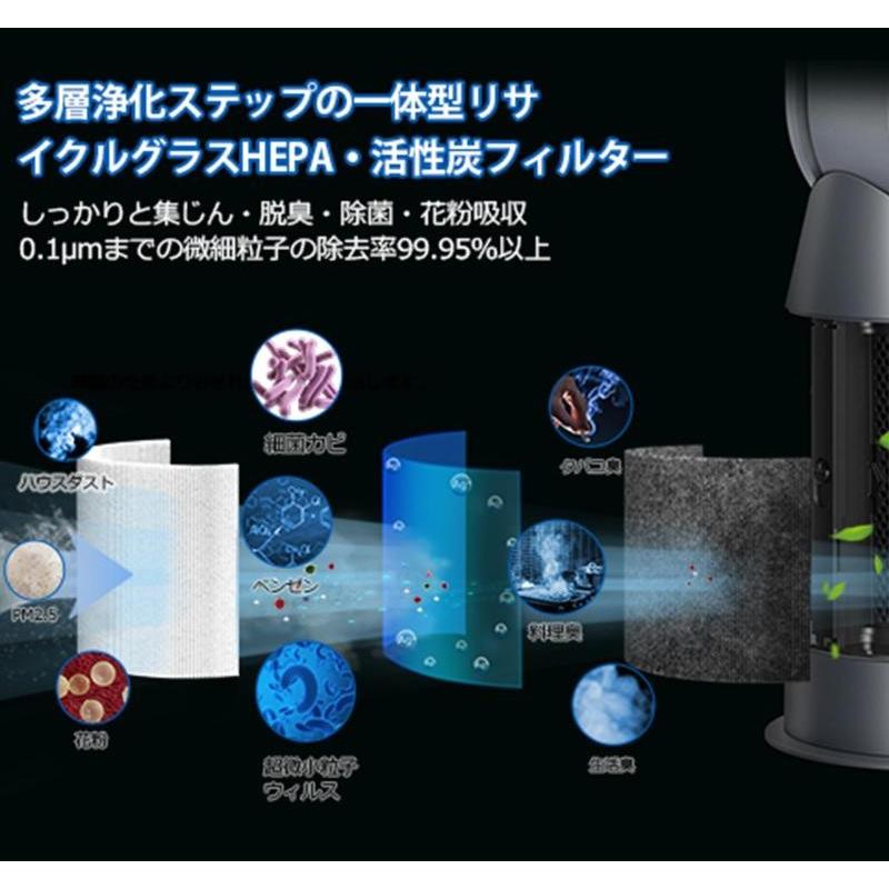 ダイソン Pure 空気清浄機能付ファン 交換用フィルター 互換フィルター