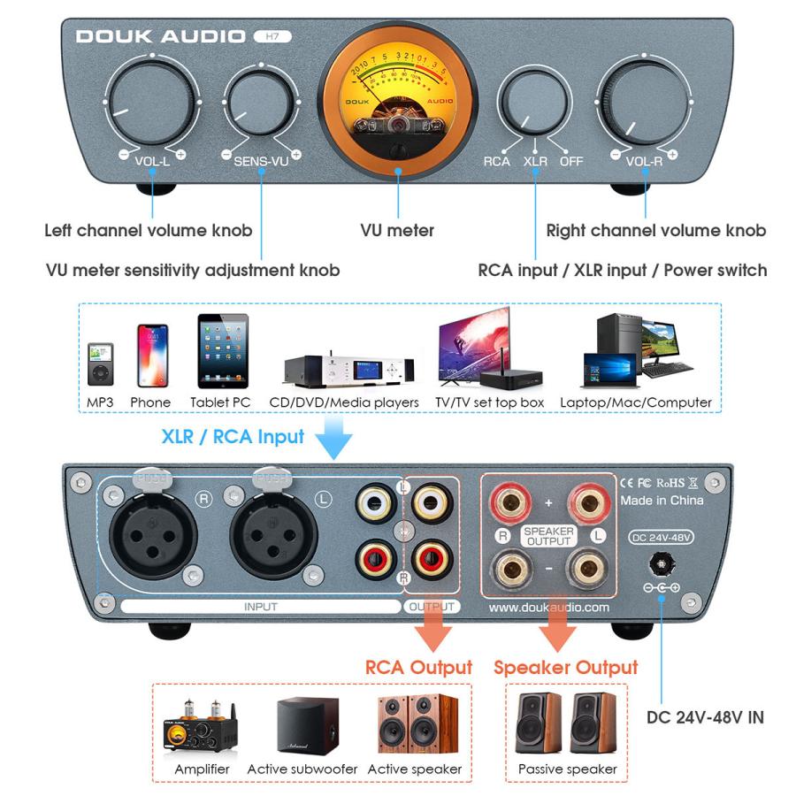 HIFI バランス XLR デジタル アンプ ホーム ステレオ スピーカー