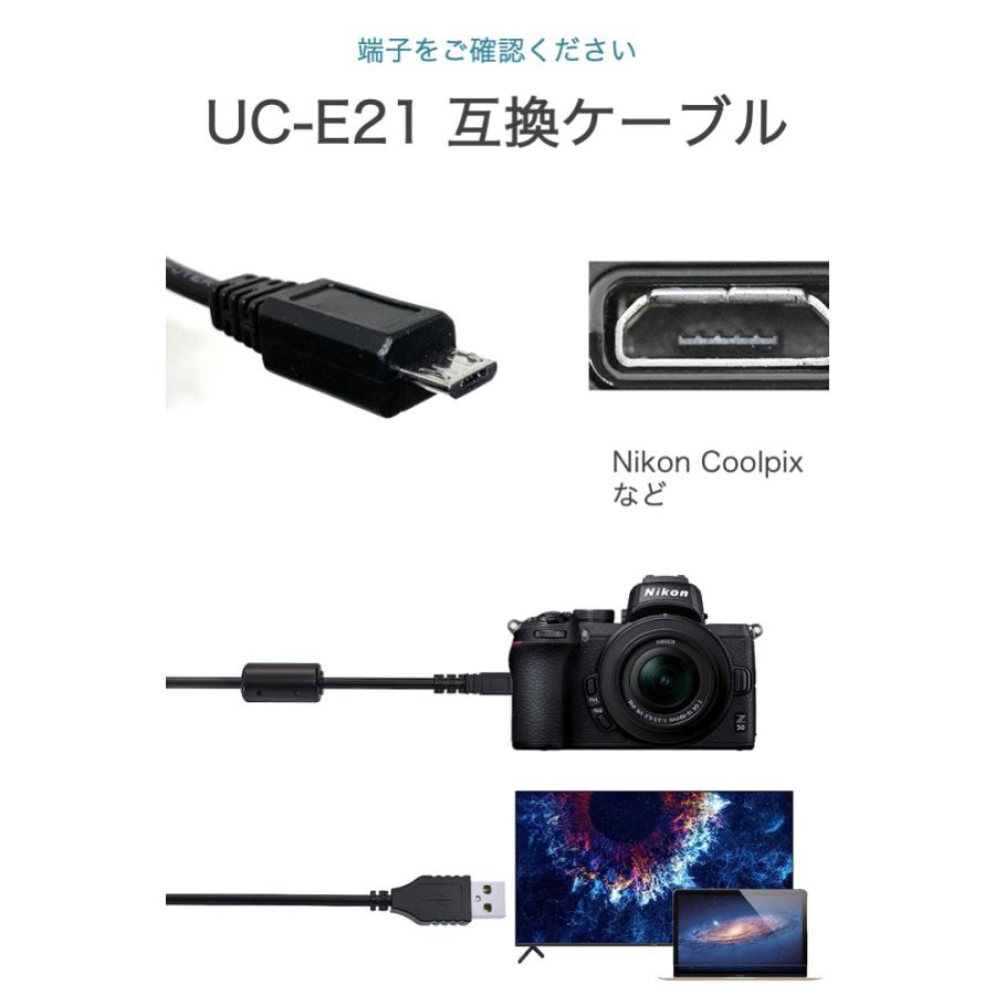 Nikon 互換 ケーブル 1m ニコン UC-E21 インターフェースケーブル