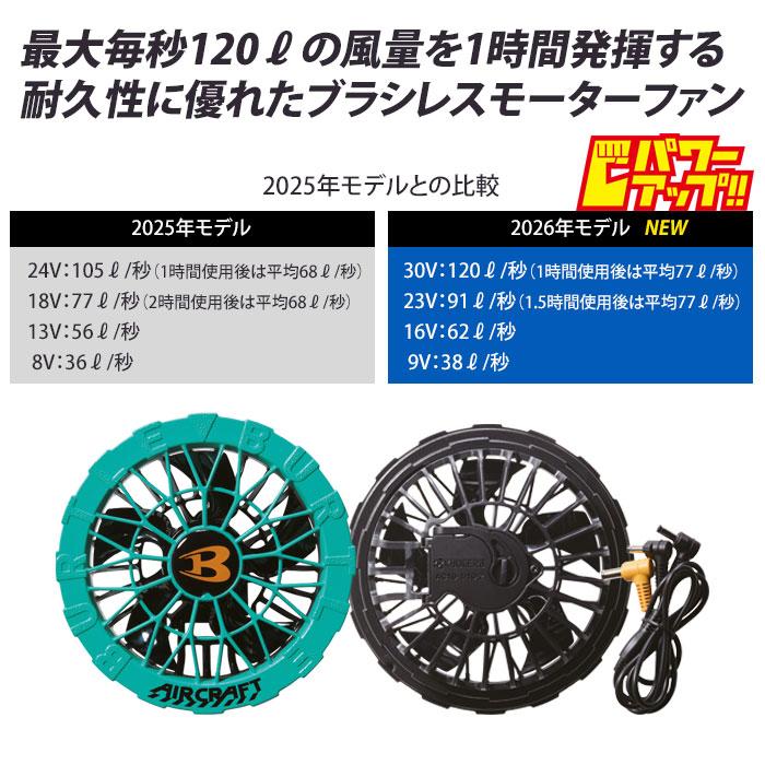 BURTLE（バートル） [予約] ファンユニット 2026年 AC10-2 ファンのみ