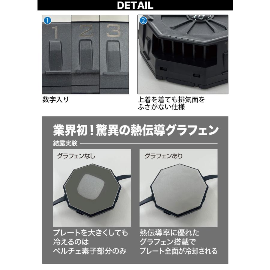 HOOH（鳳皇） 2025年新商品 快適ウェア ペルチェベストセット P339