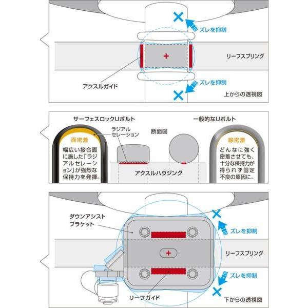 玄武 Genb スーパーダウンブロックシステム ［4.0インチ/-100mm