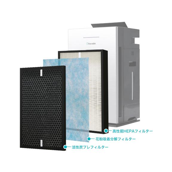 シリウス次亜塩素酸空気清浄機ViruswasherPRO SVW-AQA1002シリウス