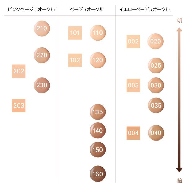 SUQQU スック ザ クリーム ファンデーション 110 30g SPF25