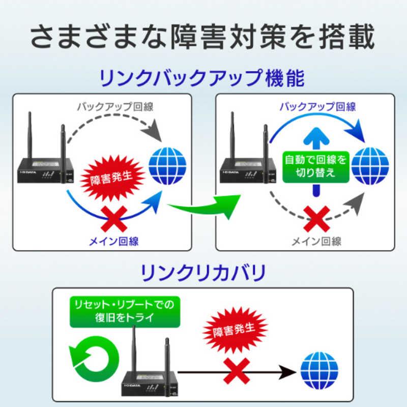 I-O DATA（アイ・オー・データ機器） IOデータ Wi-Fi搭載 4G/LTE