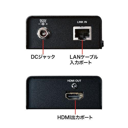 SANWA SUPPLY（サンワサプライ） HDMIエクステンダー 受信機 送信機