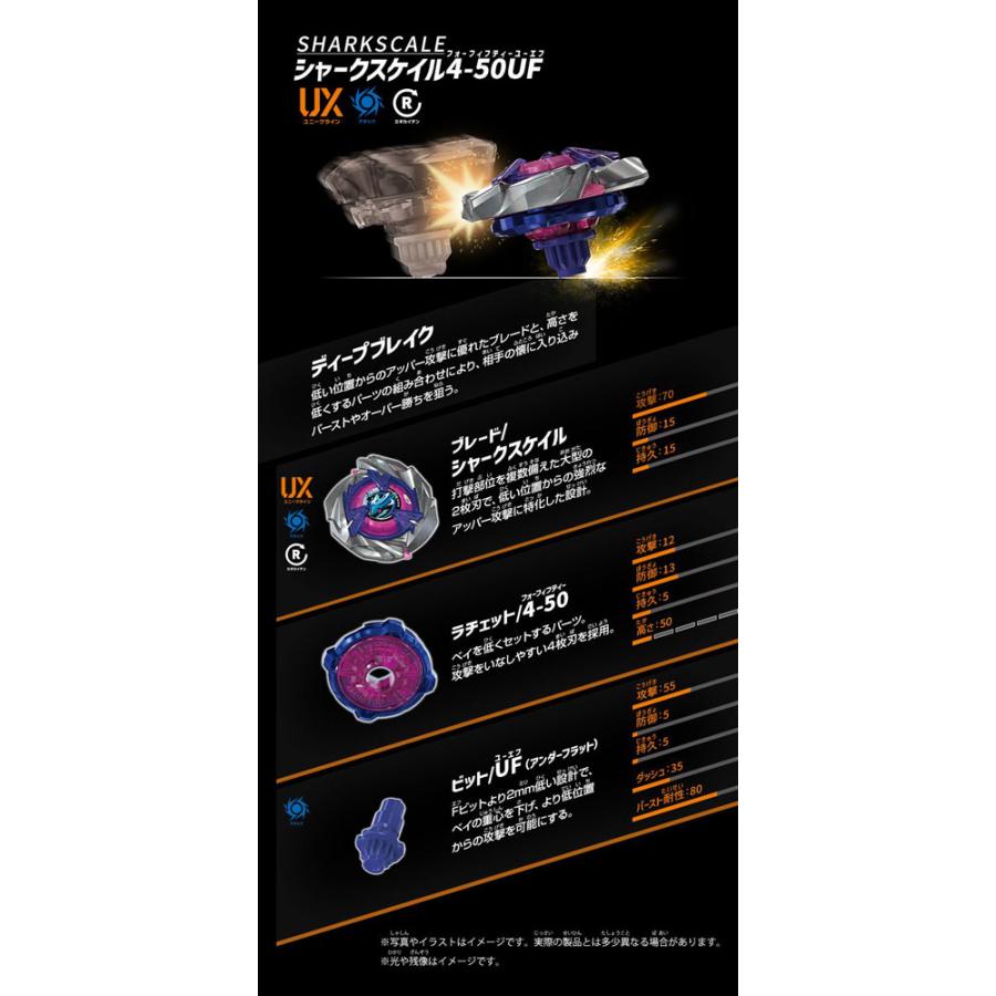 ベイブレードX BEYBLADE X UX-15 シャークスケイルデッキセット
