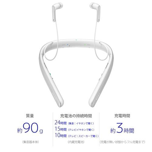 SONY（ソニー） SMR-10-W 首かけ集音器 ホワイト ネックスピーカー