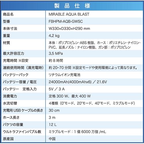 サイエンス ポータブル高圧洗浄機 ミラブル アクアブラスト T